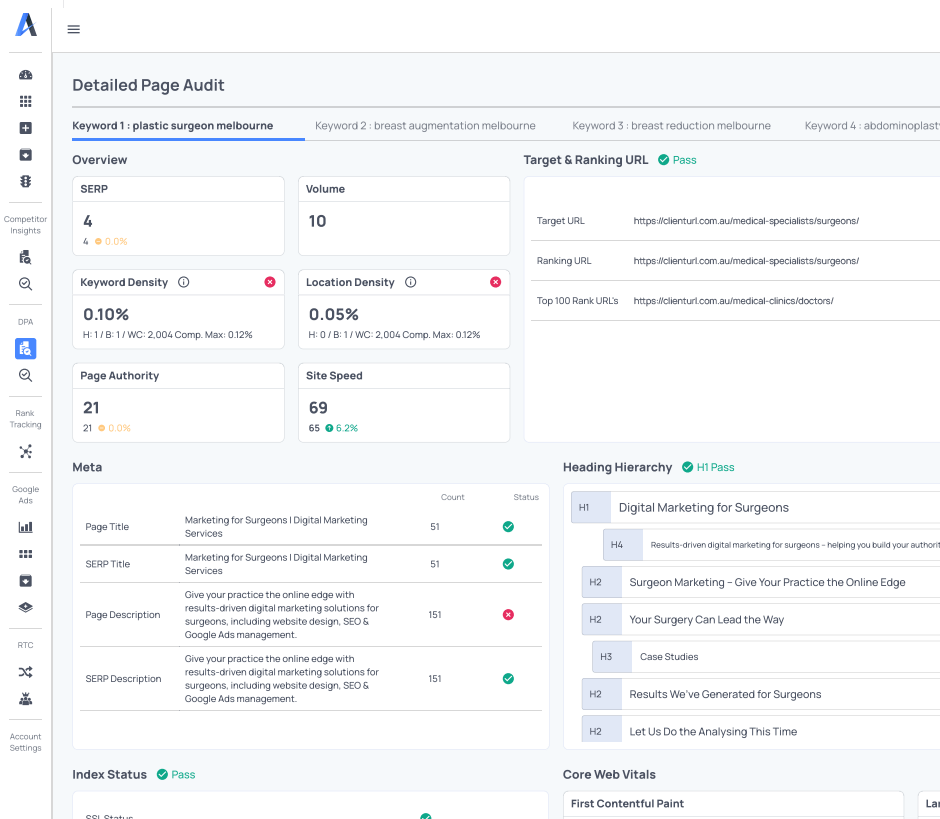 SEO Page Audits resolving critical errors dashboard