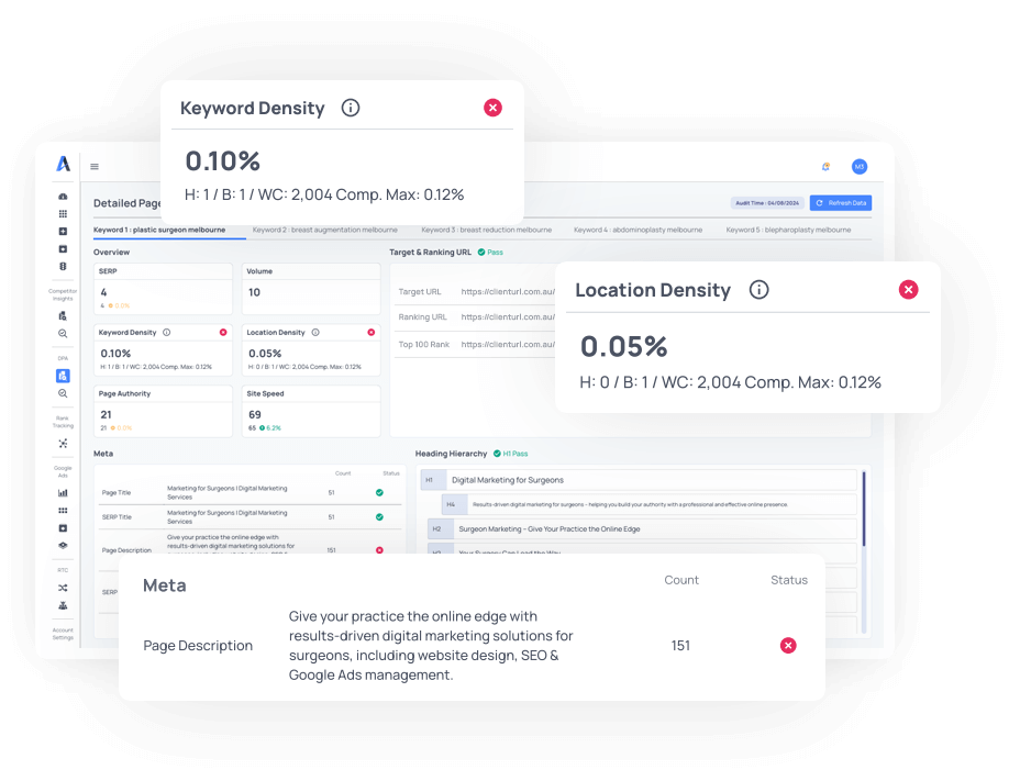 Critical Issues and core web vitals overview dashboard
