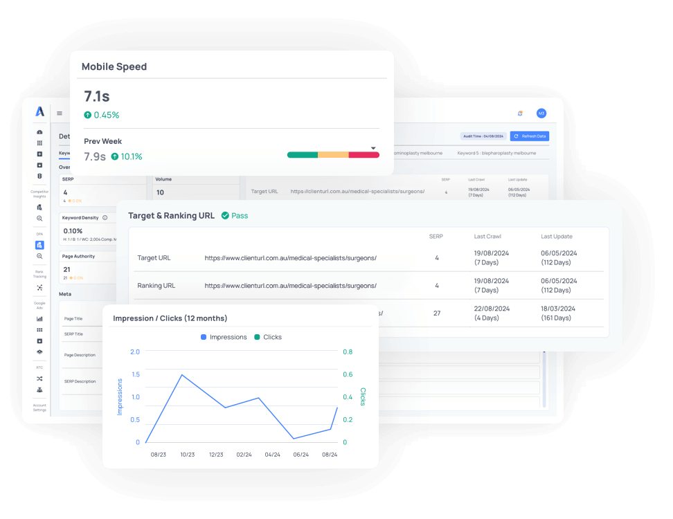 SEO improvements tracking with historical data comparison dashboard view
