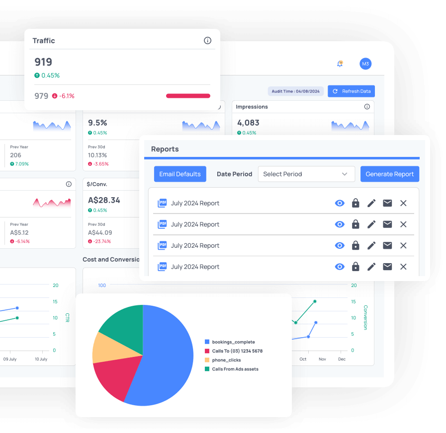 Google Ads dashboard view demonstrating campaign performance with easy-to-understand visuals.