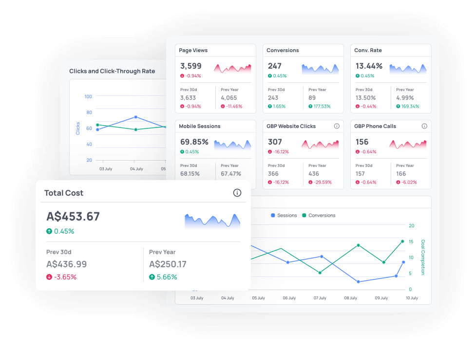 Agency Monitor Features