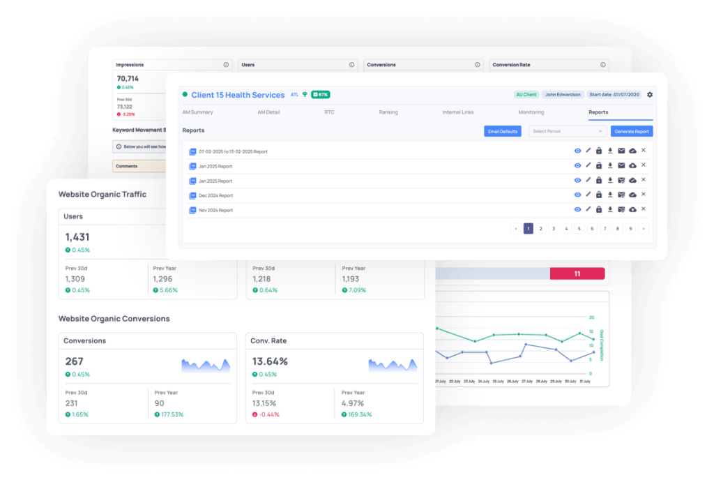 SEO Reporting